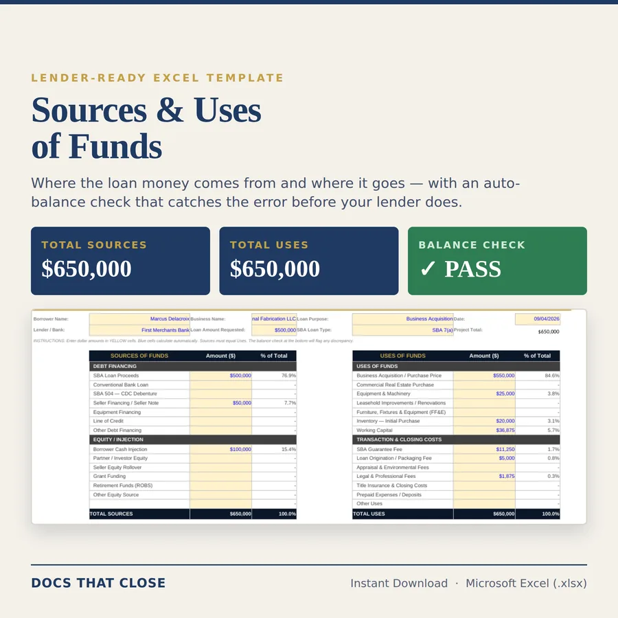 Sources and Uses of Funds template
